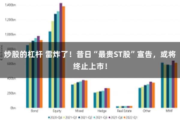 炒股的杠杆 雷炸了！昔日“最贵ST股”宣告，或将终止上市！