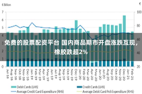 免费的股票配资平台 国内商品期市开盘涨跌互现，橡胶跌超2%