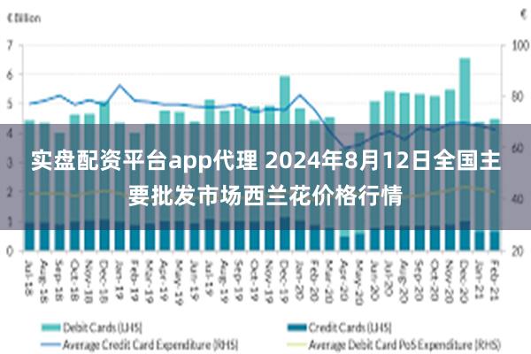 实盘配资平台app代理 2024年8月12日全国主要批发市场西兰花价格行情