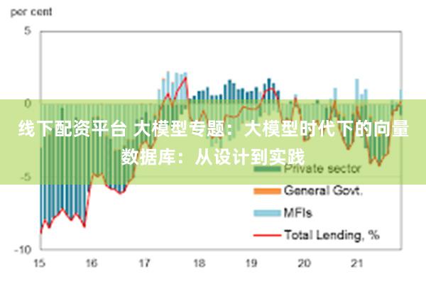 线下配资平台 大模型专题：大模型时代下的向量数据库：从设计到实践