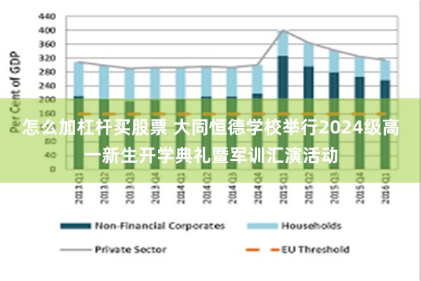 怎么加杠杆买股票 大同恒德学校举行2024级高一新生开学典礼暨军训汇演活动