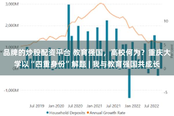 品牌的炒股配资平台 教育强国，高校何为？重庆大学以“四重身份”解题 | 我与教育强国共成长