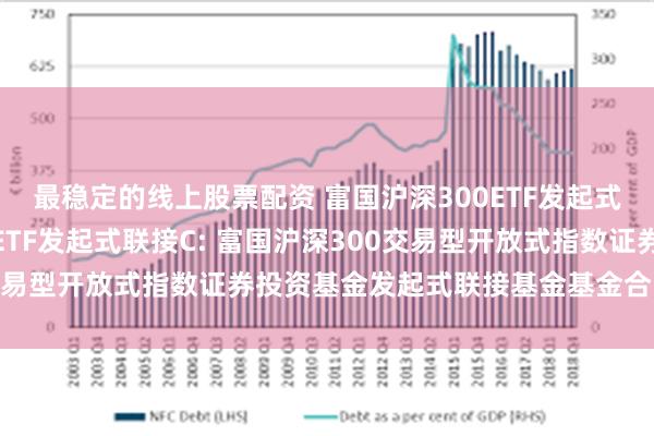 最稳定的线上股票配资 富国沪深300ETF发起式联接A,富国沪深300ETF发起式联接C: 富国沪深300交易型开放式指数证券投资基金发起式联接基金基金合同生效公告