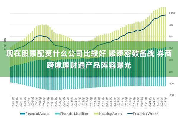 现在股票配资什么公司比较好 紧锣密鼓备战 券商跨境理财通产品阵容曝光