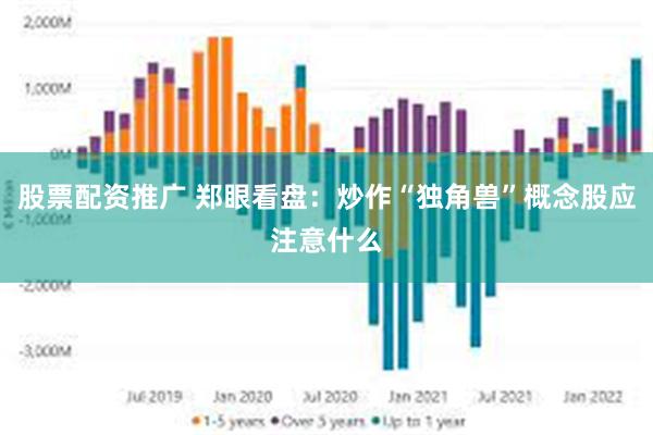 股票配资推广 郑眼看盘：炒作“独角兽”概念股应注意什么