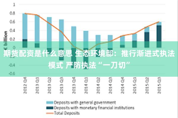 期货配资是什么意思 生态环境部：推行渐进式执法模式 严防执法“一刀切”