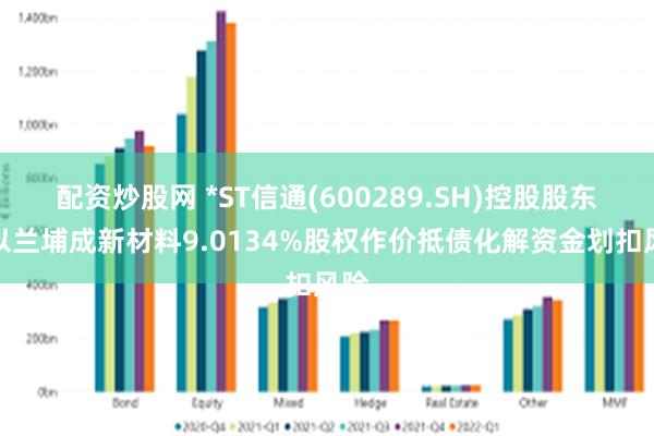 配资炒股网 *ST信通(600289.SH)控股股东拟以兰埔成新材料9.0134%股权作价抵债化解资金划扣风险